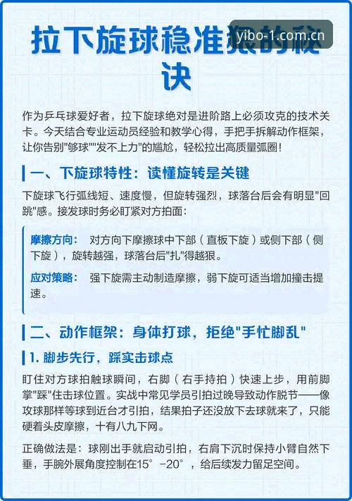 亿博体育平台使用指南：YIBO体育靠谱吗？新手必读完整攻略