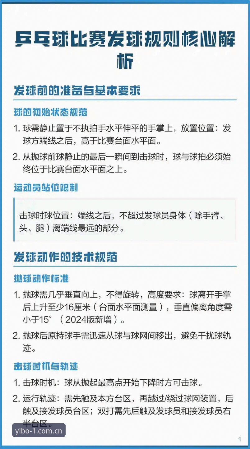 3个核心技巧解析yibo体育好用吗：2024亿博体育平台实战指南